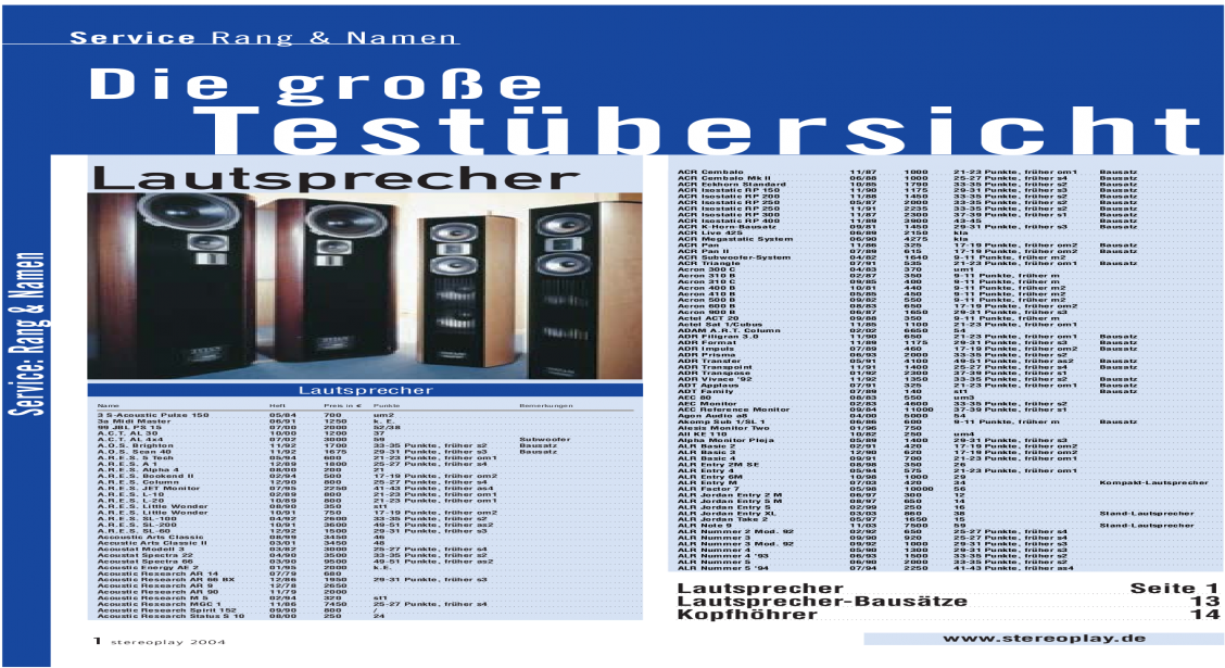 Loudspeaker (1200x630), Png Download