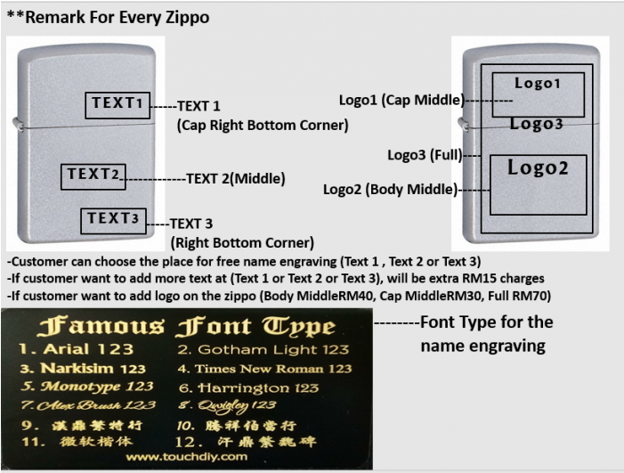 Customise Me & Pay ▽ - Number (700x700), Png Download