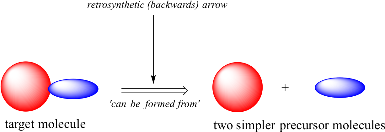 A Backwards Chemical Step Is Symbolized By A 'thick' - Diagram (1242x445), Png Download