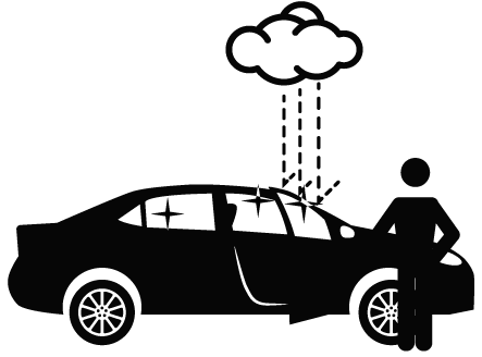 Ultra Wash - Car Wash Silhouette Png (500x500), Png Download