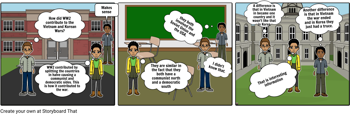 Ww2, Korean War, And Vietnam War - Cartoon (1164x385), Png Download