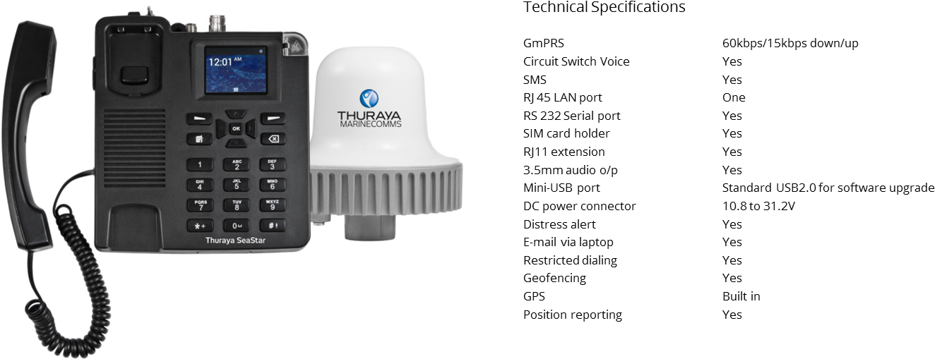To Find Out More About The Thuraya Seastar Or To Place - Thuraya Seastar (1383x549), Png Download