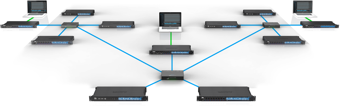 Network Configuration Png (1400x520), Png Download