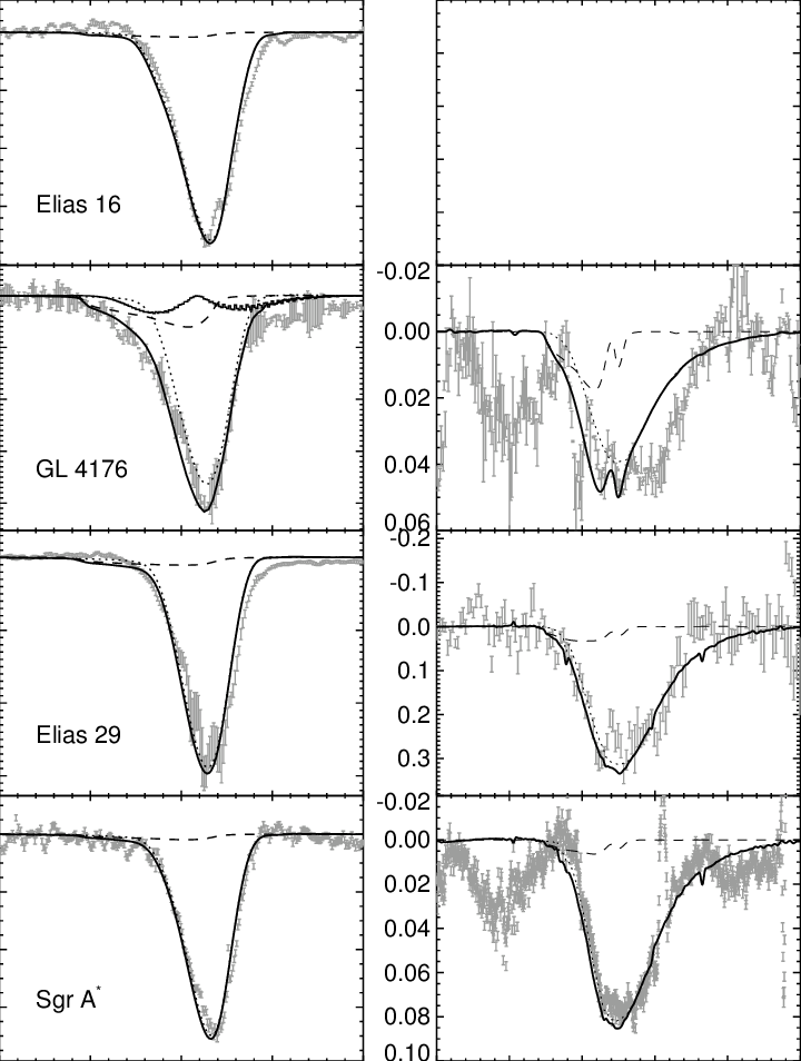 Èinterstellar Solid Spectra And Best Polar ] Nonpolar - Line Art (720x954), Png Download