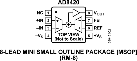 Ad8420-pc - Circuit Diagram (551x245), Png Download