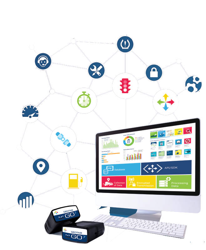 The Go7 Is The World's First Plug & Play Fleet Tracking - Photograph (659x802), Png Download