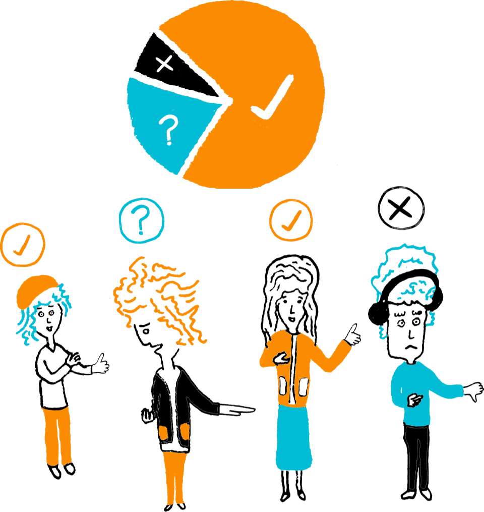 Banner Free Library Loomio Better Decisions Together - Decision Png (960x1015), Png Download