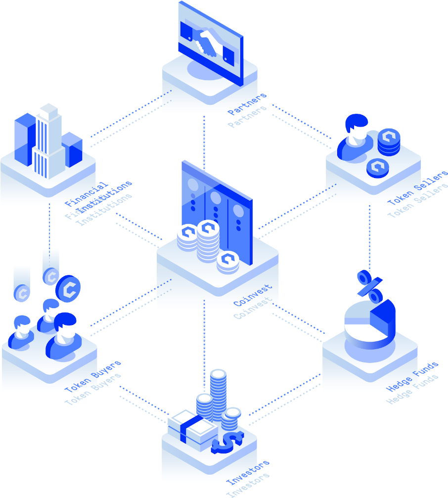 Details On Our Offerings Are Below - Cryptocurrency (912x1009), Png Download