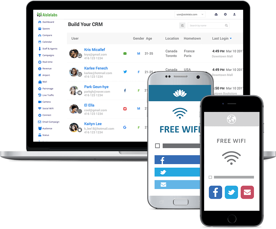 Get Measurable Results Fast - Iphone (995x806), Png Download