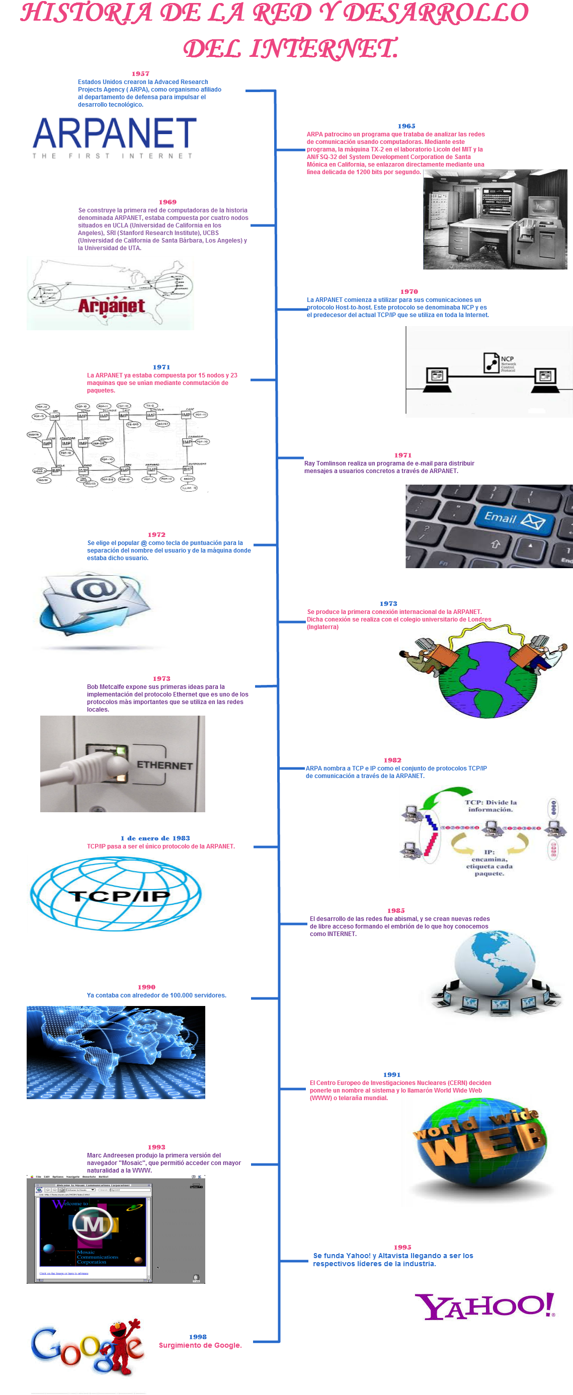 Google Elmo (1138x2788), Png Download