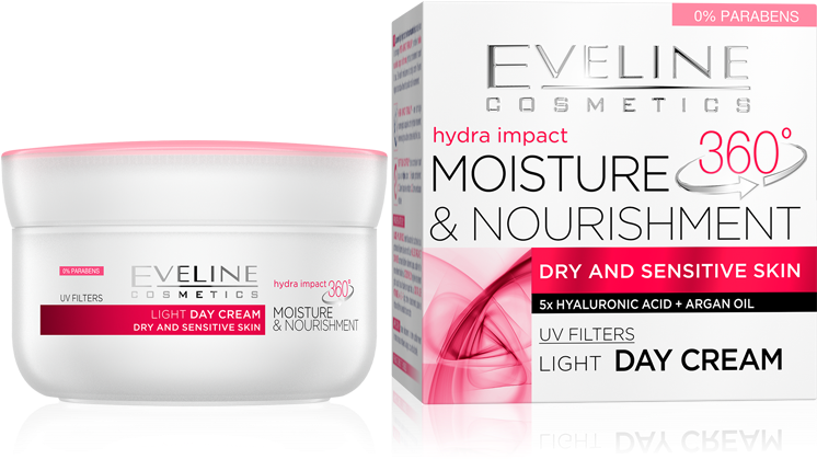 Moisture & Nourishment Day Cream - Eveline - Hydra Impact - Nourishing Moisturizing Night (750x750), Png Download