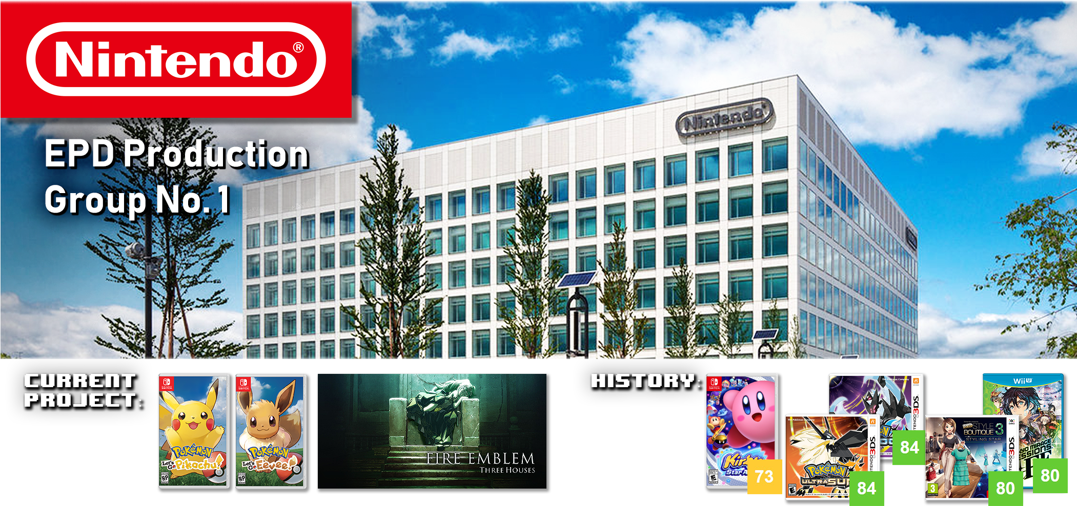 Click To Expand - Nintendo Epd (2100x1000), Png Download