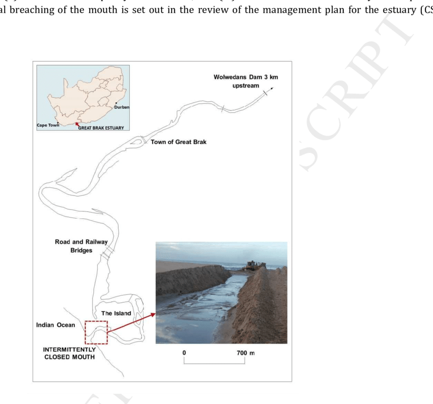 The Great Brak Estuary, South Africa, Is Small - Loch (850x793), Png Download