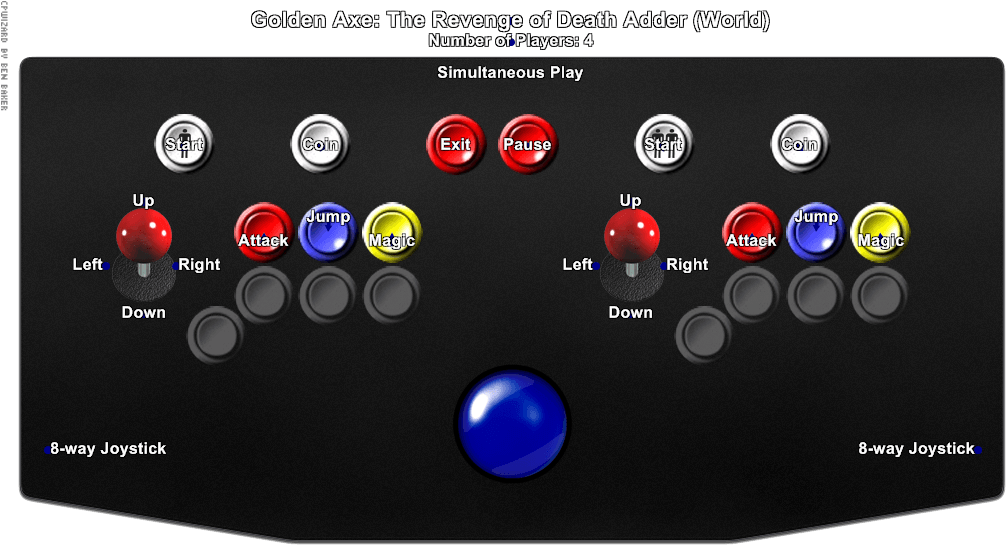 Home The Stick Club - Street Fighter Third Strike Control Panel (1024x768), Png Download