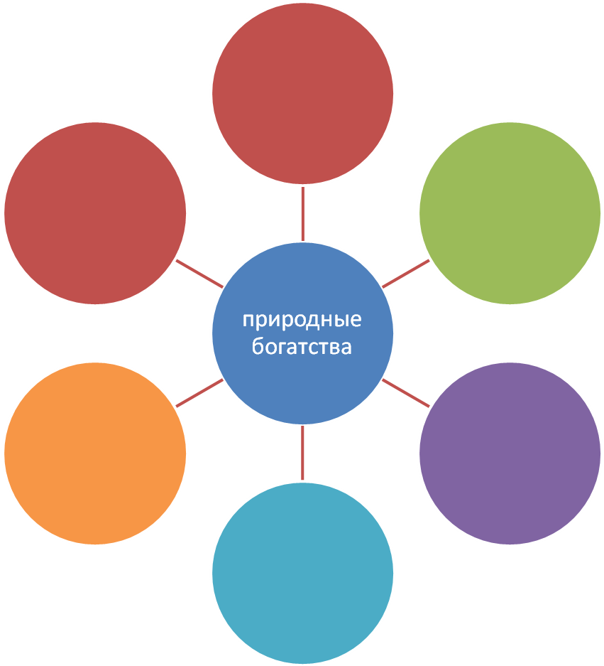 Employee Remuneration Management Study Guide - Big Data 6 V (851x937), Png Download