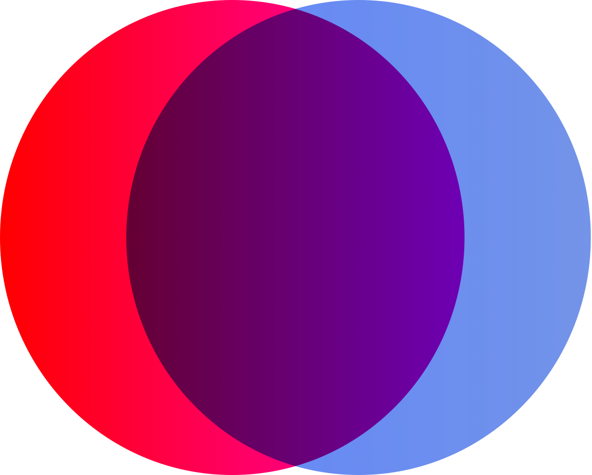 Purple Is A Mix Of Bright Red And Blue - Circle (1200x964), Png Download