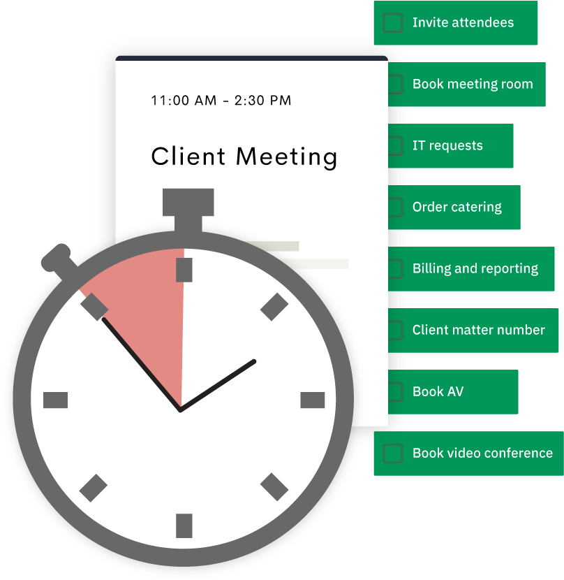 2 Ndustry Pages Hero - Time Icon (900x908), Png Download