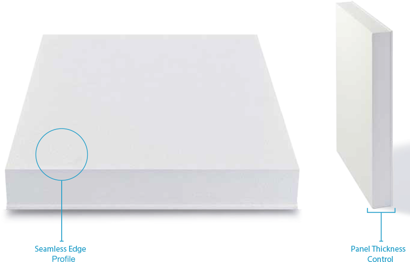 The Aura Pure White Painted Panel Is An Acoustically - Architecture (842x543), Png Download