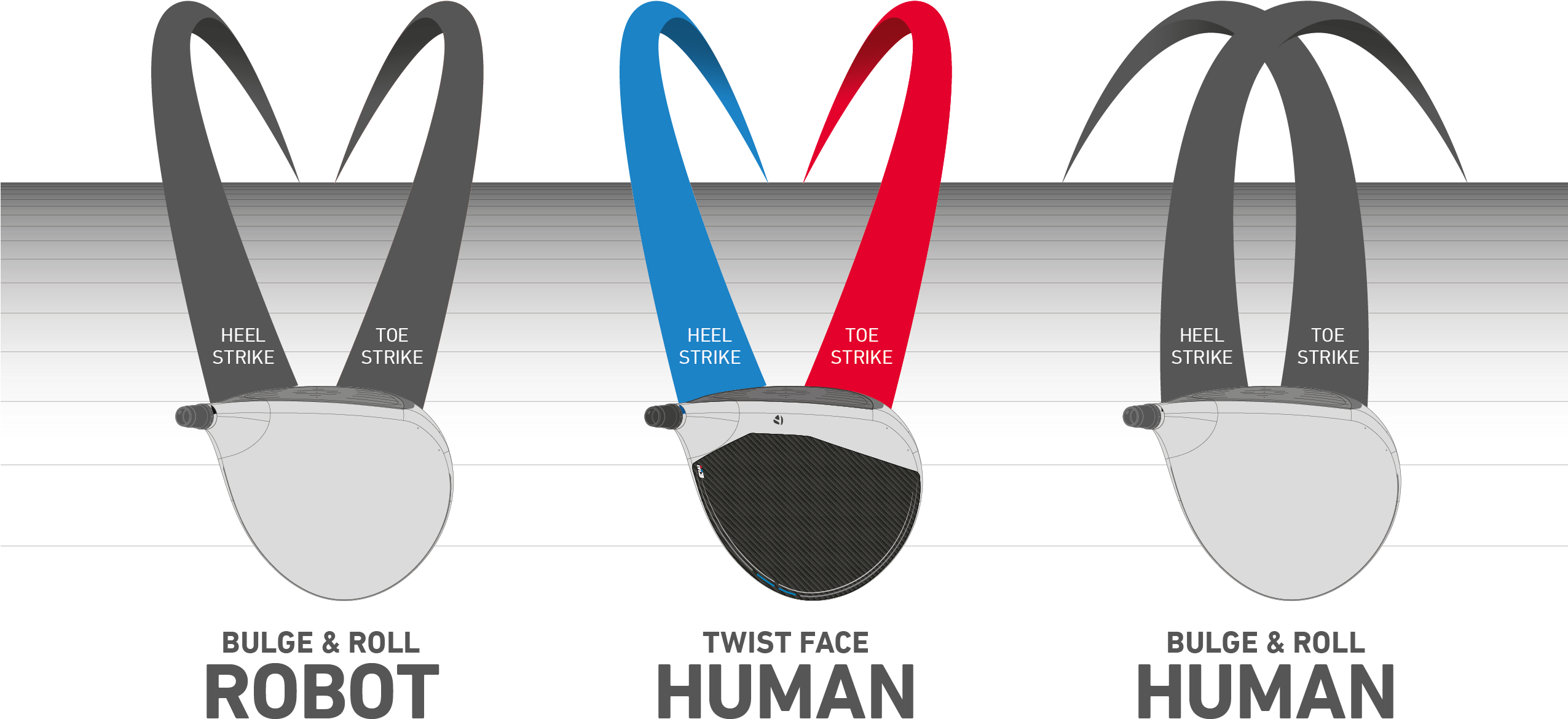 Tm17mwd0007 Twistface Graph Trajectorychart Onwhite - Taylormade Twist Face Driver (2550x1651), Png Download