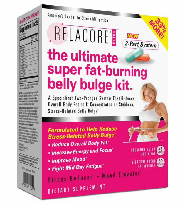 Relacore® Ultimate Super Fat-burning Belly Bulge Kit - Diet Pills That Work (630x700), Png Download