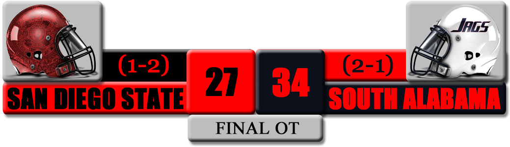 Aztecs Stunned By South Alabama In Overtime - Number (1080x360), Png Download