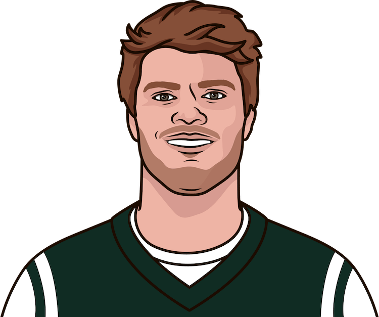 Sam Darnold Was 21 Years And 103 Days Old Against The - Statmuse Inc. (750x627), Png Download