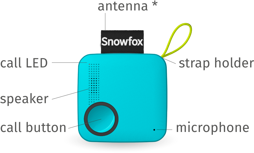 Snowfox Button Functionality And Led Indicators - Product (1000x700), Png Download