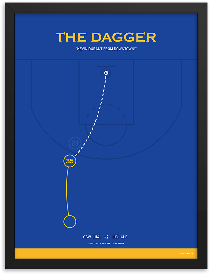 $79 - 00 $79 - - Diagram (724x903), Png Download