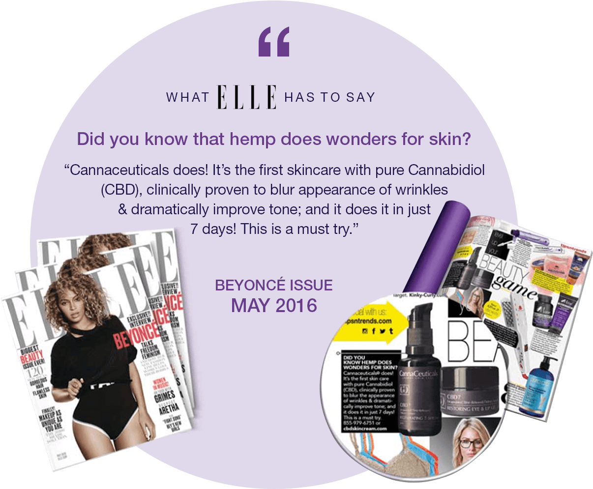 Chock Full Of Antioxidants And Hydrating Omega Seed - Flyer (1300x994), Png Download