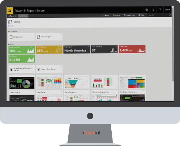 Power Bi Report Server - Power Bi (681x551), Png Download