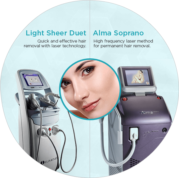 Vagina Tightening Sk5 - Clinic (600x598), Png Download