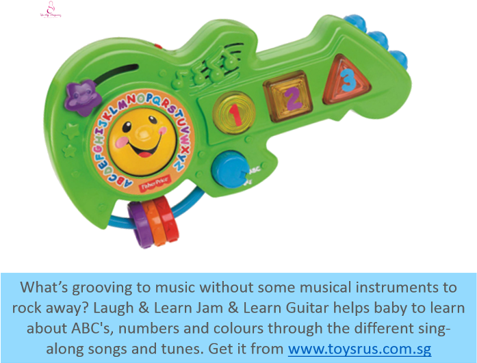 Play Activities For - Смейся И Учись Fisher-price Гитара Обучающая Bfy40 (700x585), Png Download