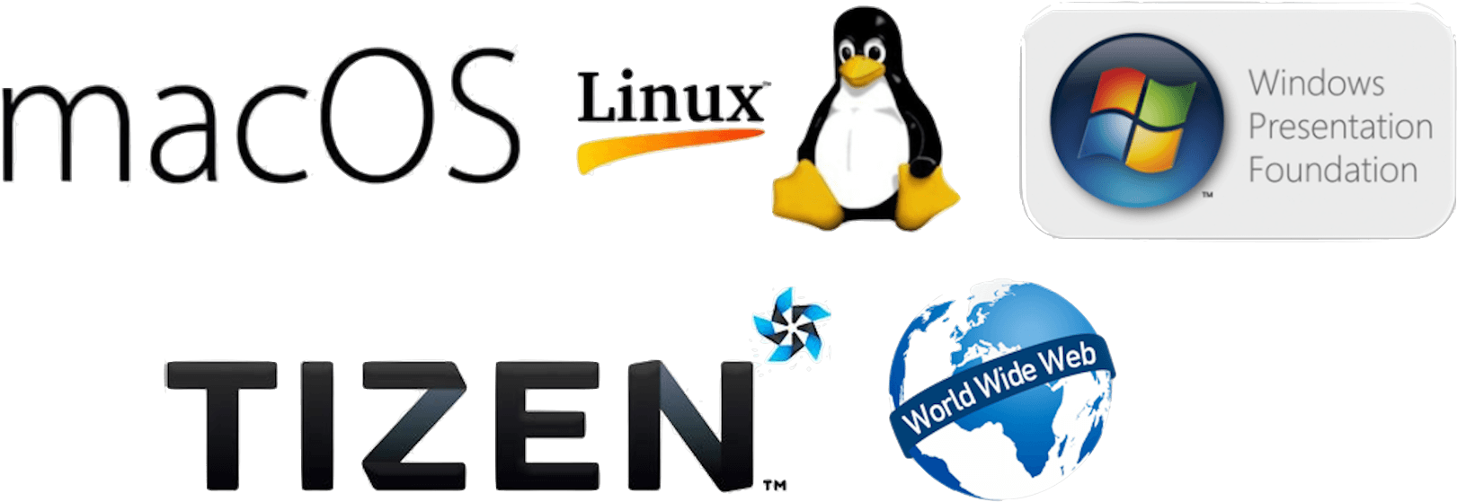 Newxfheads - Xamarin (1764x732), Png Download