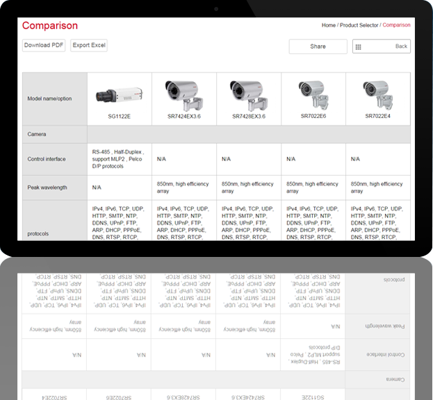 Find The Right Product With Our Quick Selector - Excel Product Selector (623x576), Png Download