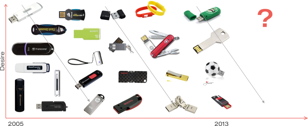 03 - Portable Network Graphics (1000x409), Png Download