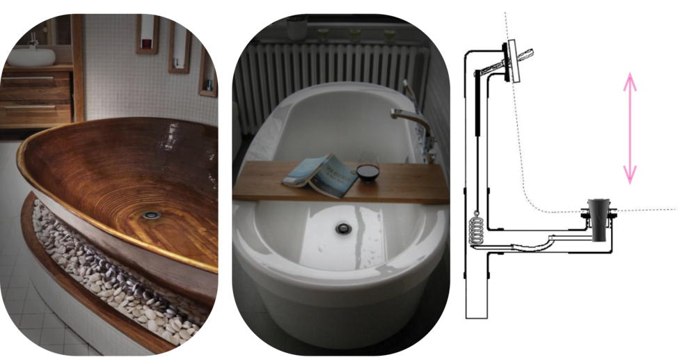Context Swirl - Bathtub Drain Diagram (1000x523), Png Download