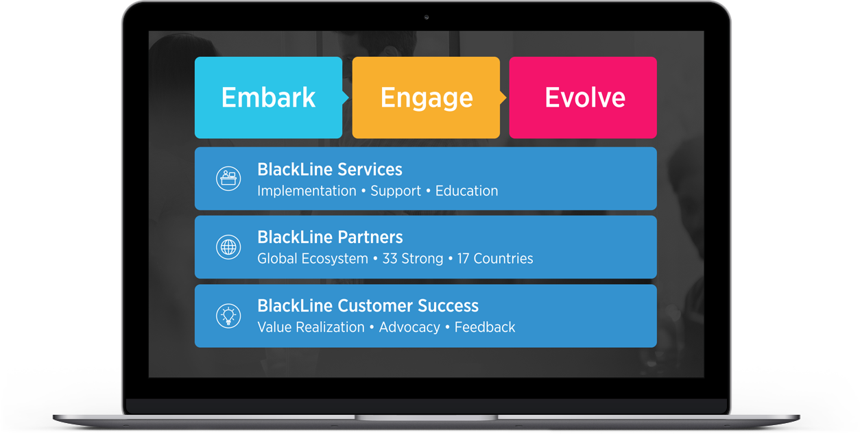From The Moment You Start With Blackline, To Engaging - Screen (1254x634), Png Download