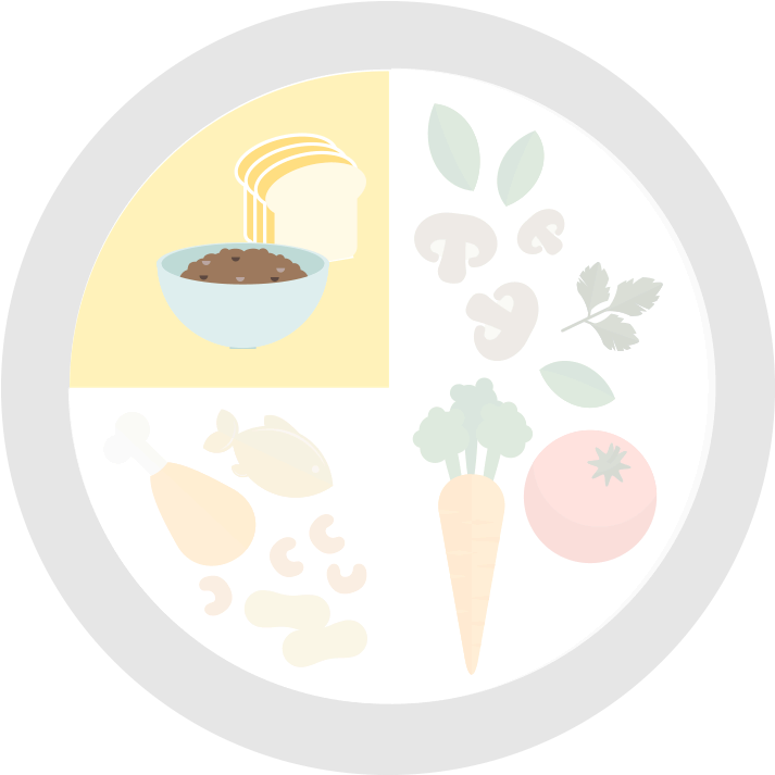 My Healthy Plate - Meat And Others Healthy Plate (720x738), Png Download
