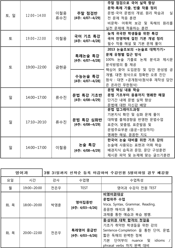[pes 단과학원] 4월 단과시간표 - Document (754x1047), Png Download