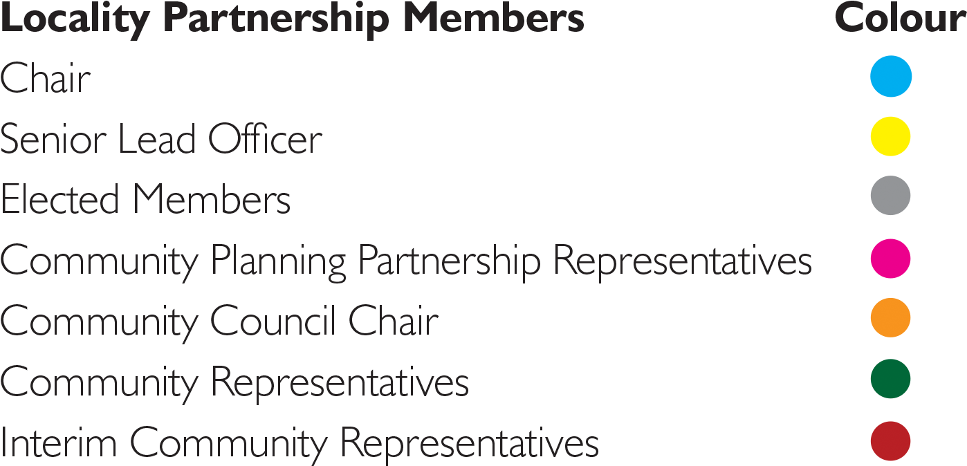 North Coast Cpp Members Cpp Member Key - Avis (1503x988), Png Download