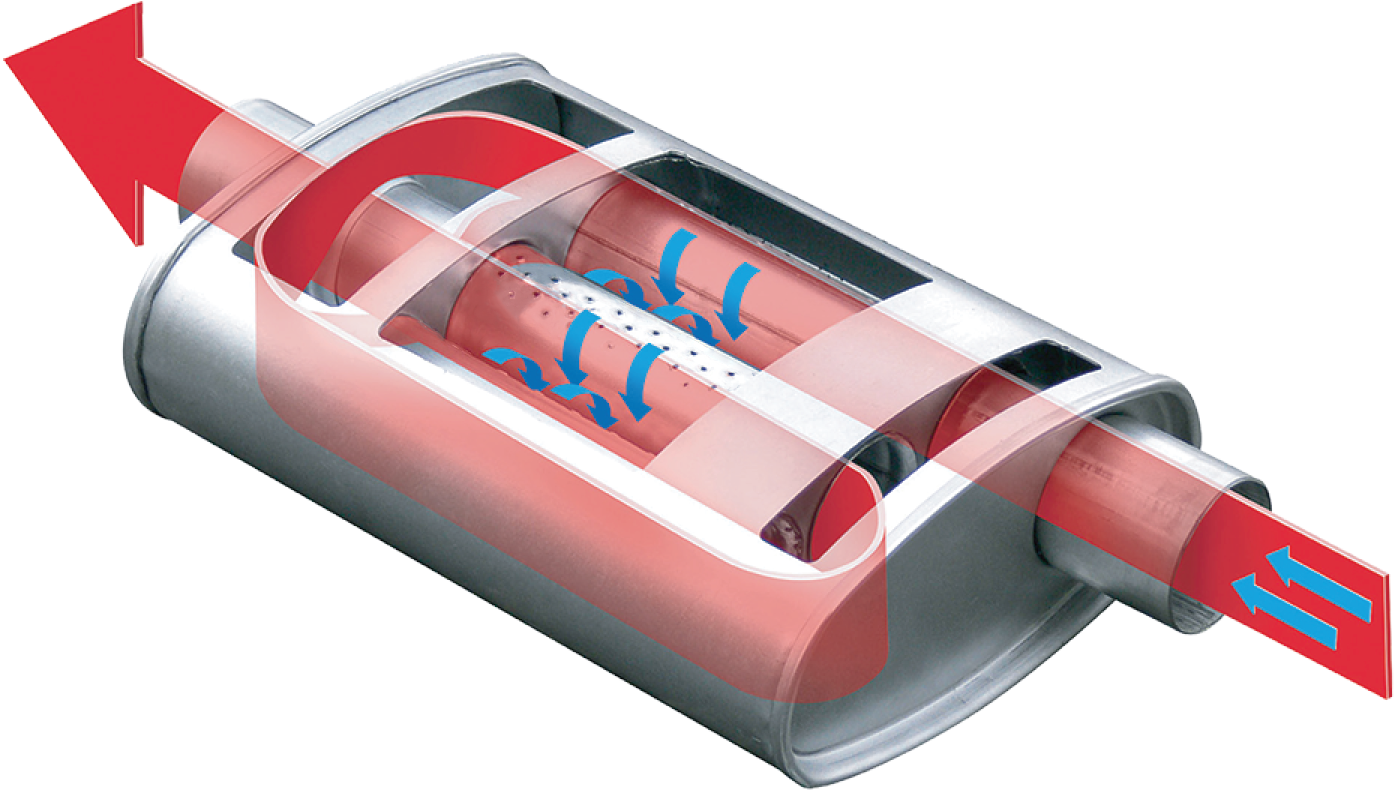 Turbo - Cherry Bomb Muffler (1469x873), Png Download