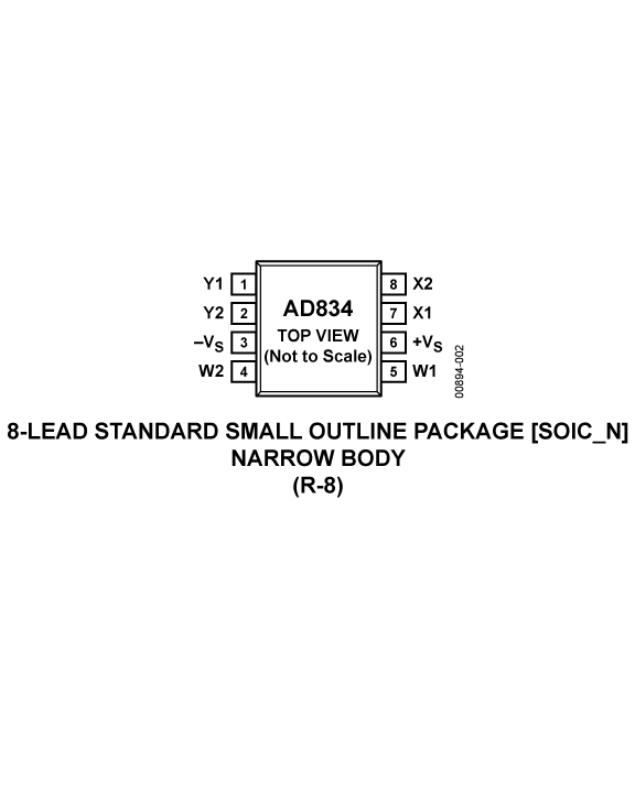 Ad834-pc - Virgo (576x719), Png Download