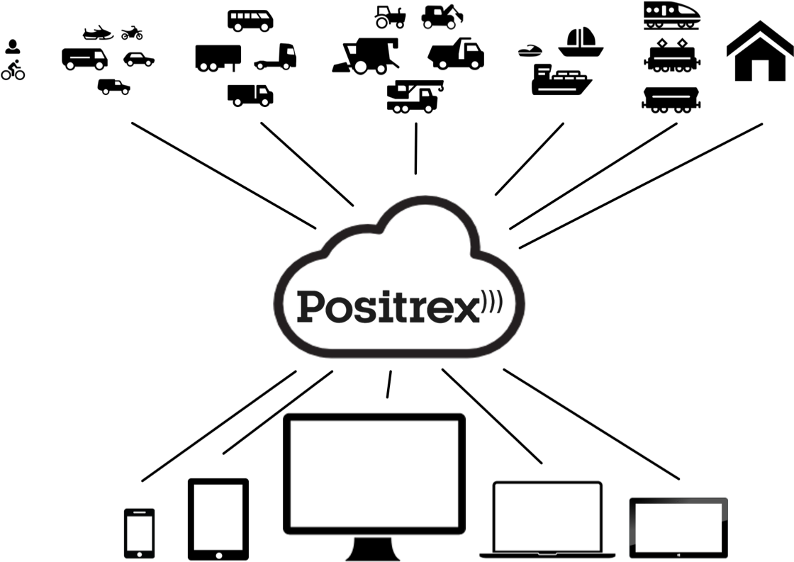 Diagram (1280x961), Png Download