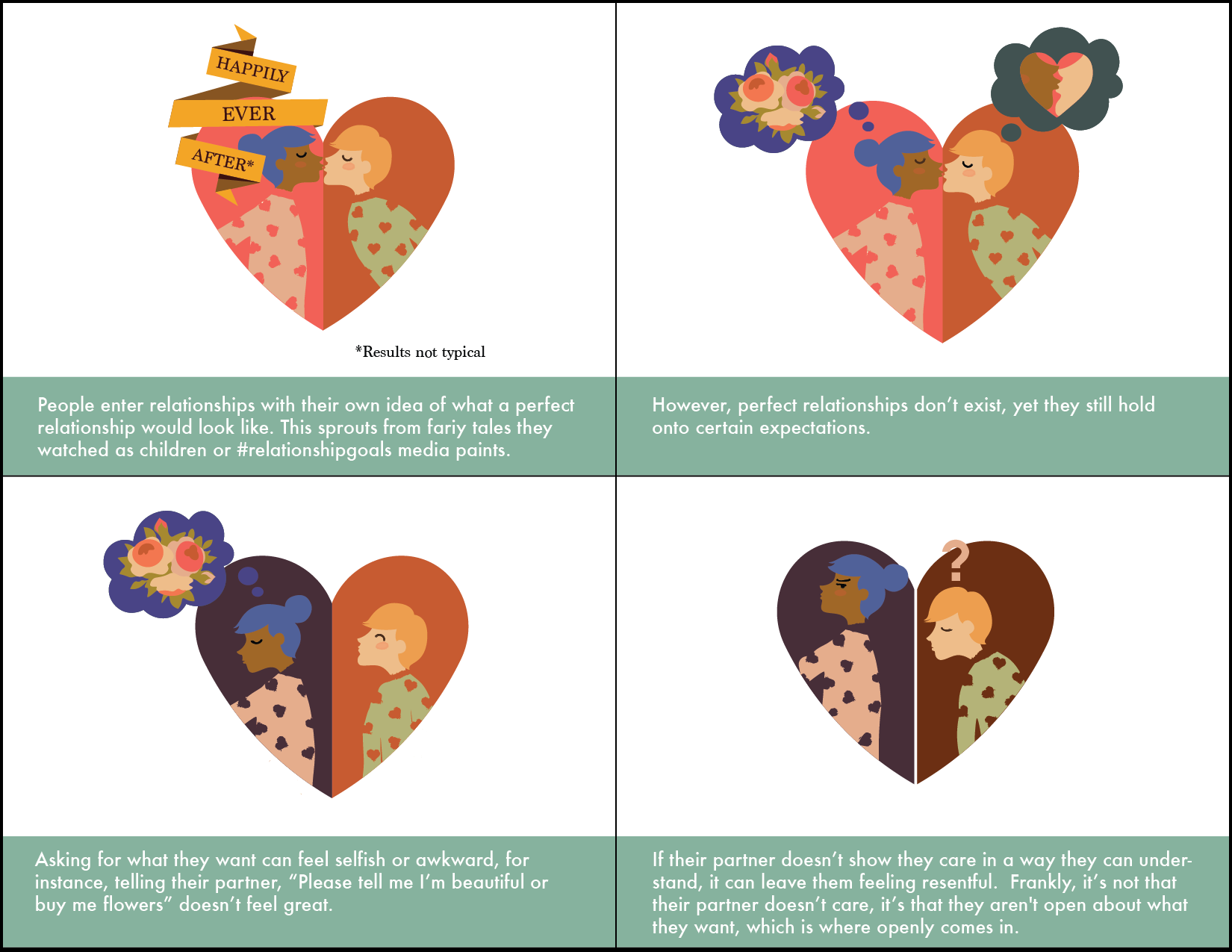 Comic 01 - Austin Center For Design (1650x1275), Png Download