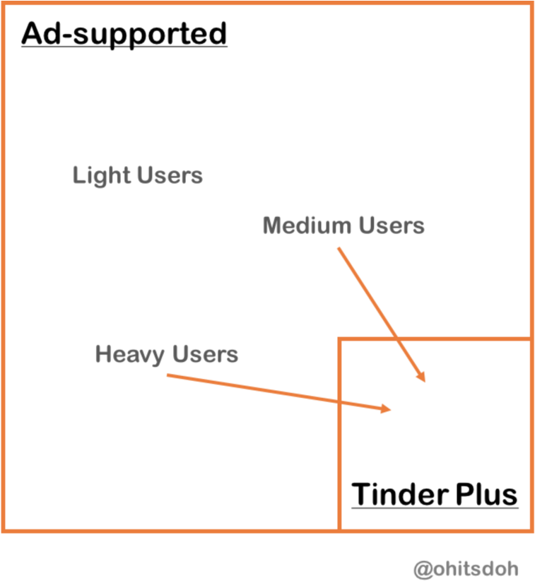 The Other Place Where Repeated Interactions May Be - Gear Outline (800x836), Png Download