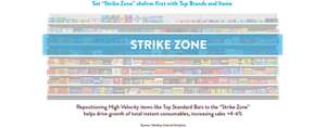 Set Strike Zone Shelves First With Top Brands And Items - Strike Zone Retail (300x118), Png Download