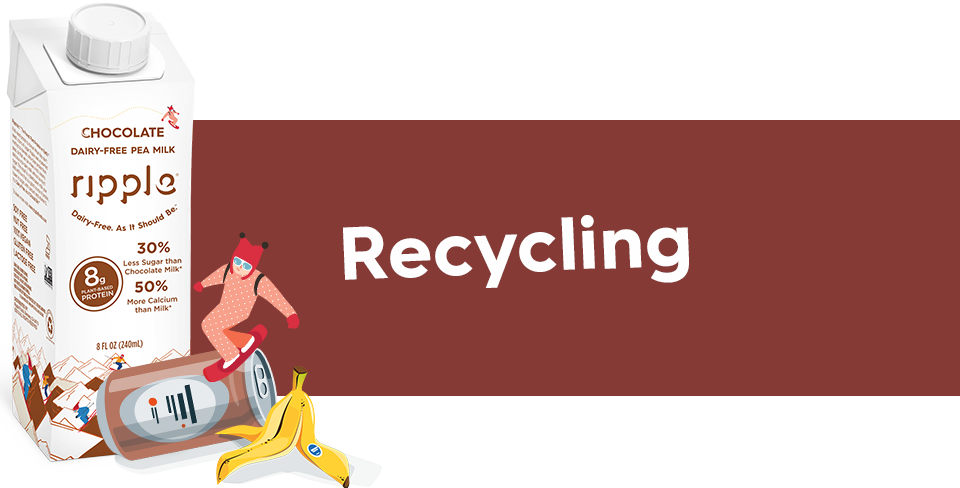 "the Green, Blue And Grey Water Footprint Of Crops - Ripple Foods (960x488), Png Download