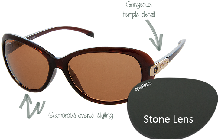 Spotters Sunglasses - Suntrends Sunglasses St-157 (731x731), Png Download