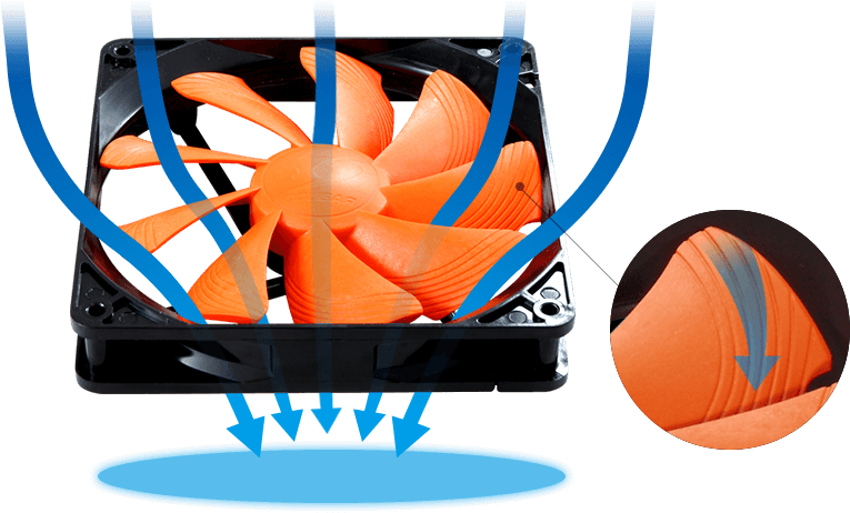 Cougar Cf-t12s Turbine 120mm Case Fan (769x468), Png Download