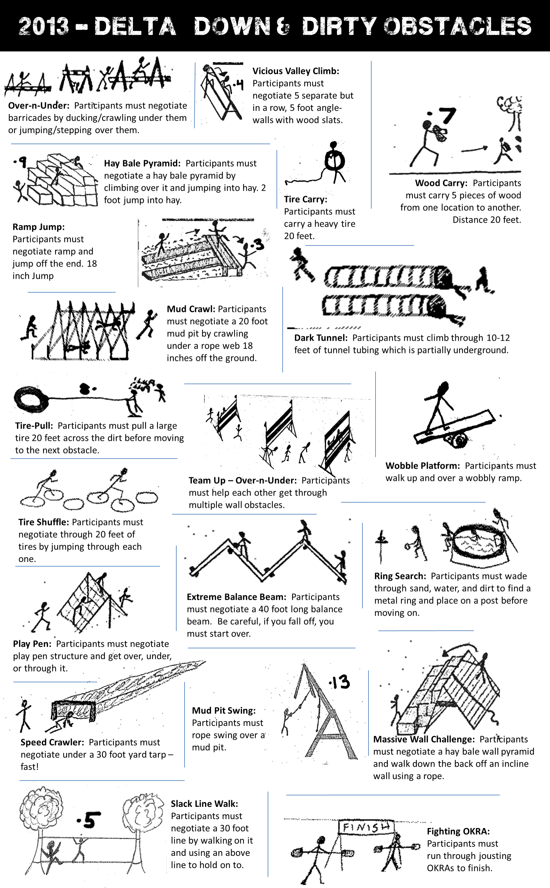 Obstacles1 - Document (1800x2902), Png Download